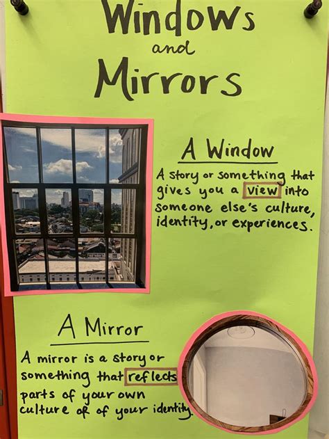 Windows and mirrors activity